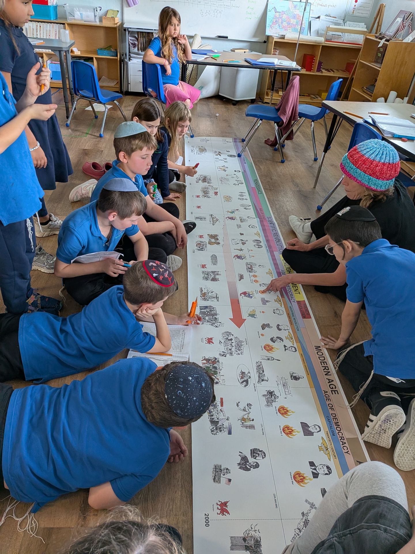 Students building a timeline across the classroom floor